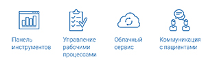 Medit i700 – 3D сканер