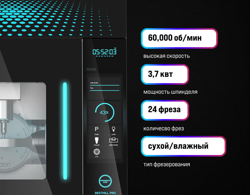 Redon Best Mill  Plus – стоматологический 5-осевой фрезерный станок