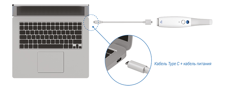 Medit i700 – 3D сканер